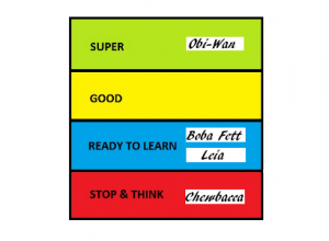 mock classroom behavior chart by Parenting Science
